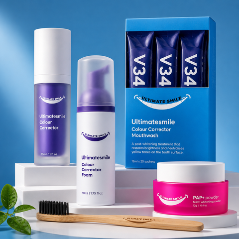 Bundle Product