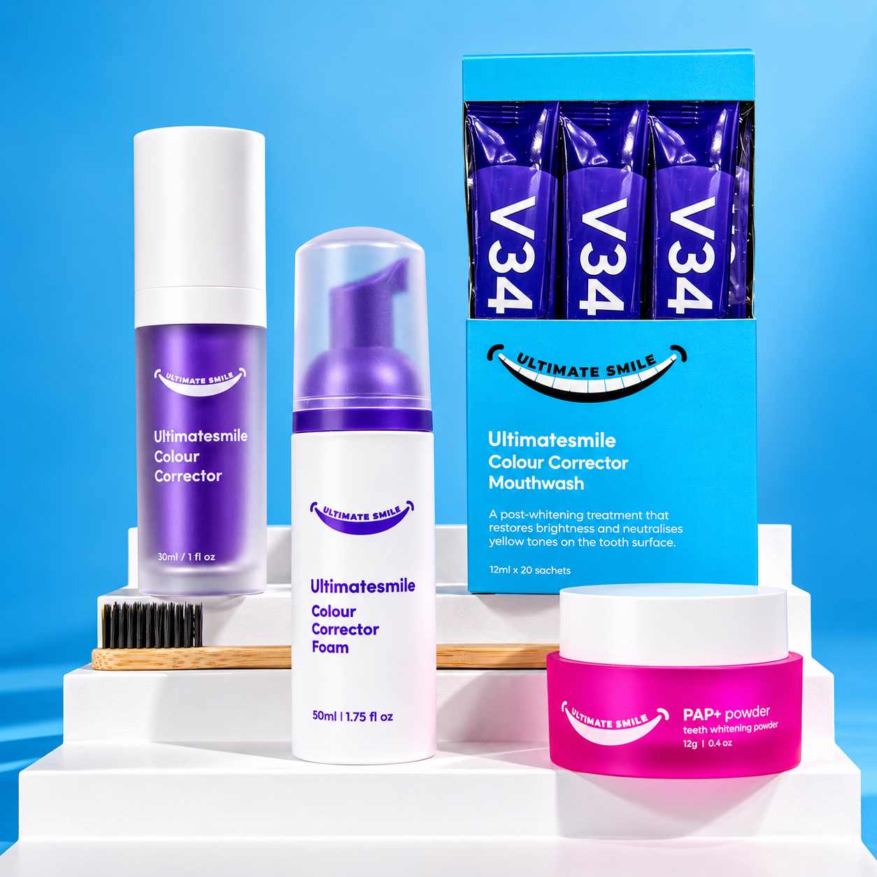 Bundle Product